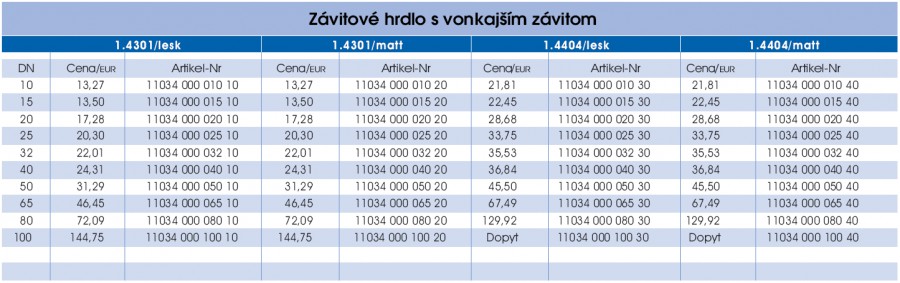 Závitové hrdlo s vonkajším závitom - prava strana parametrov